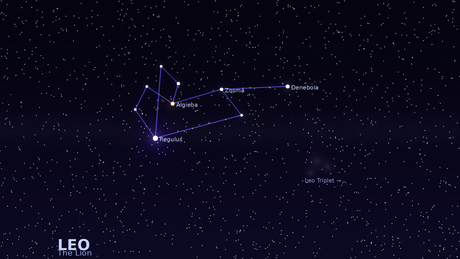 Leo constellation in the spring sky